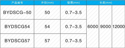 南和钳压式声测管现货规格尺寸